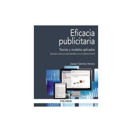 Eficacia publicitaria