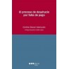 El Proceso de Desahucio por Falta de Pago