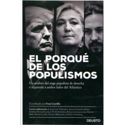 El Porqué de los Populismos "Un Análisis del Auge Populista de Derecha e Izquierda a Ambos Lados...