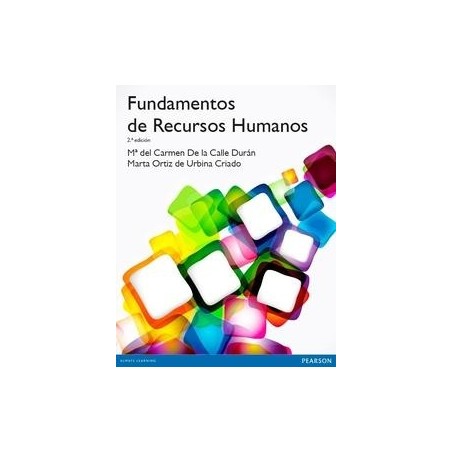 Fundamentos de Recursos Humanos