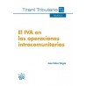 El Iva en las Operaciones Intracomunitarias