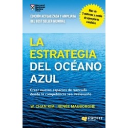 La Estrategia del Océano Azul "Crear Nuevos Espacios de Mercado Donde la Competencia Sea...