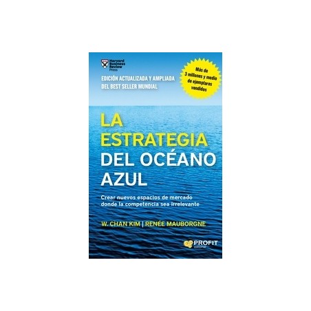 La Estrategia del Océano Azul "Crear Nuevos Espacios de Mercado Donde la Competencia Sea Irrelevante"