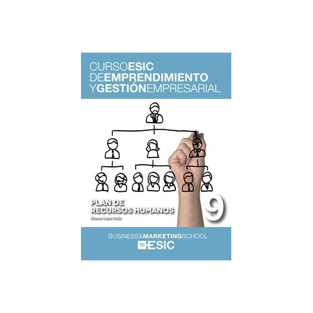 Plan de Recursos Humanos