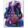 Historia de la moda del siglo XVIII al siglo XX