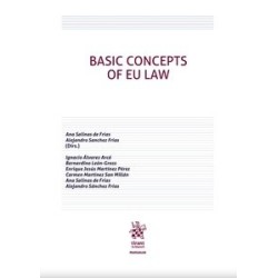 Basic Conceps of EU lau