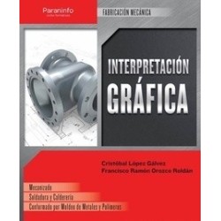 Interpretación Gráfica