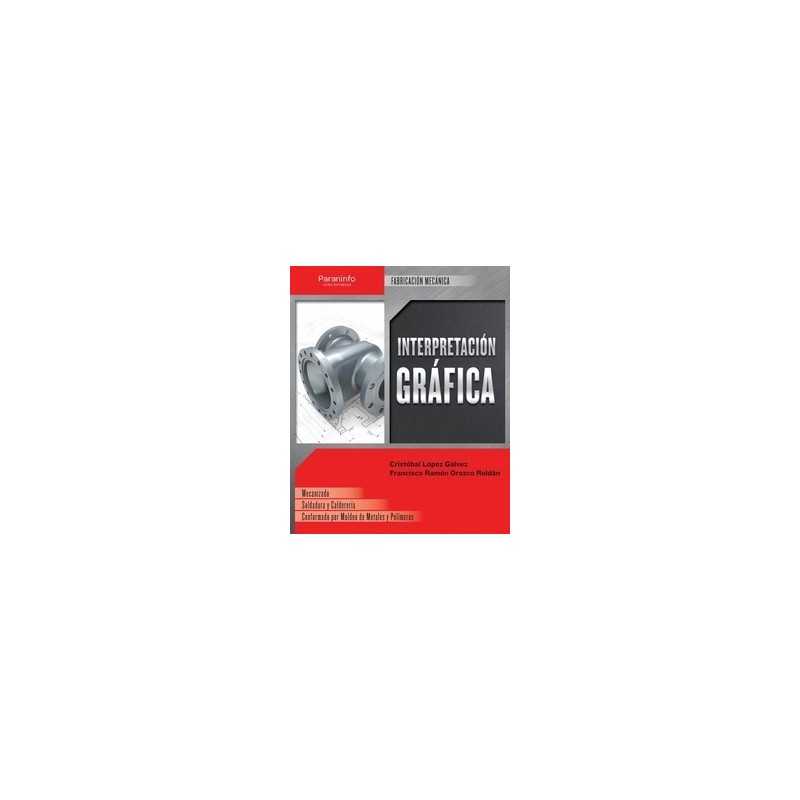 Interpretación Gráfica
