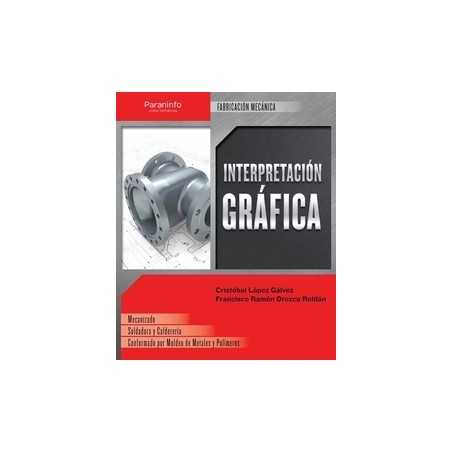 Interpretación Gráfica