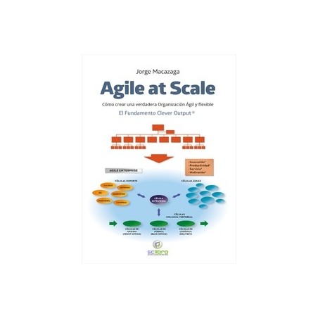 Agile at scale "Cómo crear una verdadera organización ágil y flexible"