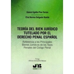 Teoría del Bien Jurídico Tutelado por el Derecho Penal Español "Referencia a los Principales Bienes Jurídicos de los Tipos Pena