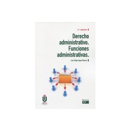 DERECHO ADMINISTRATIVO. FUNCIONES ADMINISTRATIVAS 2022