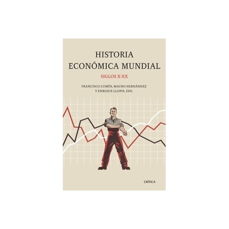 Historia Económica Mundial, Siglos X-XX