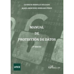 Manual de Protección de Datos