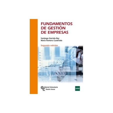 Fundamentos de Gestión de Empresas*