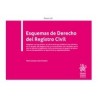 Esquemas de Derecho del Registro Civil (Papel + Ebook)