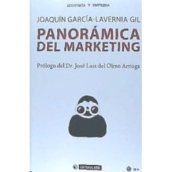 Panoramica del Marketing