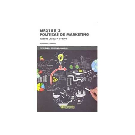 Politicas de Marketing Mf2185 3