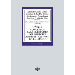 Conceptos para el estudio del Derecho administrativo II en el grado "Edición 2023"