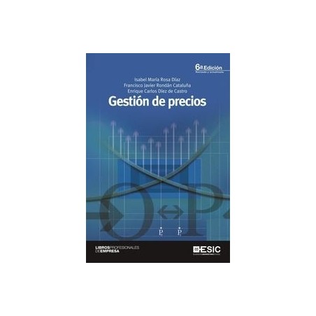 Gestión de Precios