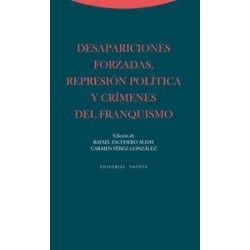 Desapariciones Forzadas, Represión Política y Crímenes del Franquismo