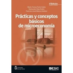 Prácticas y Conceptos Básicos de Microeconomía