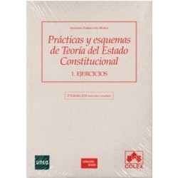 Prácticas y Esquemas Teoría del Estado Constitucional "1. Ejercicios. 2 Esquemas."