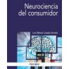 Neurociencia del consumidor