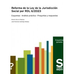 Reforma de la Ley de la Jurisdicción Social por RDL 6/2023