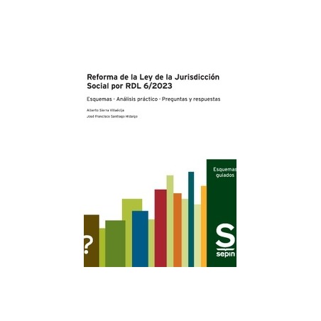 Reforma de la Ley de la Jurisdicción Social por RDL 6/2023