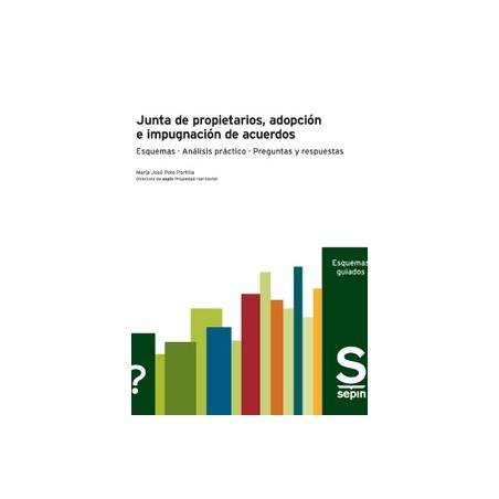 Junta de propietarios, adopción e impugnación de acuerdos