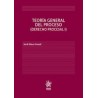 Teoría general del proceso. Derecho Procesal I