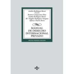 Manual de Derecho Internacional privado 2024