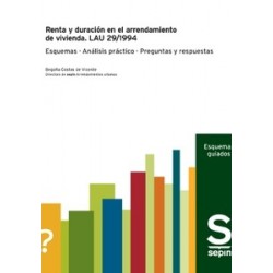 Renta y duración en el arrendamiento de vivienda. LAU 29/1994