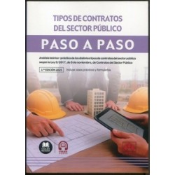 Tipos de contratos del sector público. Paso a paso