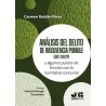 Análisis del delito de insolvencia punible (art. 259 CP) "Y algunos puntos de fricción con la normativa concursal"