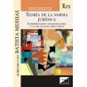 Teoría de la norma jurídica "Interpretación concretizadora y las relaciones tributarias"
