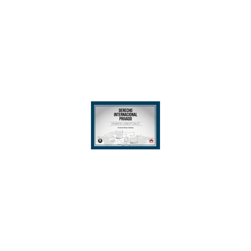 Derecho internacional privado en mapas conceptuales