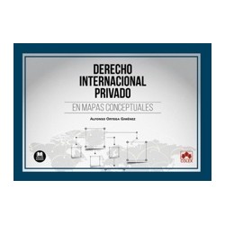 Derecho internacional privado en mapas conceptuales