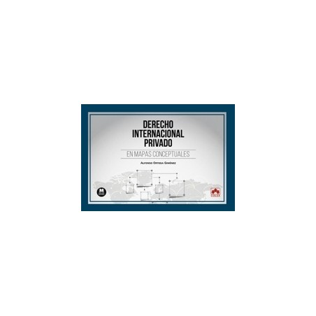 Derecho internacional privado en mapas conceptuales