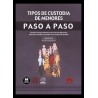 Tipos de custodia de menores. Paso a paso 'Posición jurisprudencial acerca de los diferentes tipos de custodia acordados en pro