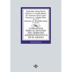 Conceptos para el estudio del Derecho administrativo II en el grado 'Edición 2023'