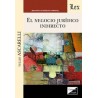EL NEGOCIO JURIDICO INDIRECTO
