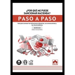 ¿Por qué me puede sancionar Hacienda? Paso a paso 'Guía para conocer las infracciones...