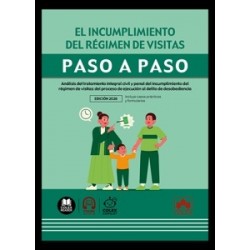 El incumplimiento del régimen de visitas. Paso a paso