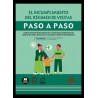 El incumplimiento del régimen de visitas. Paso a paso